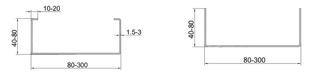 Dimensions 4